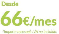 Precio Fibra empresas