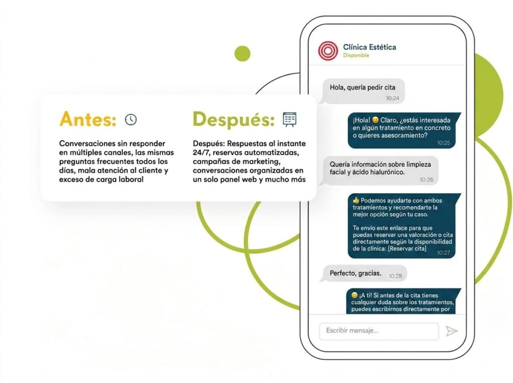 Aesthetic Clinics Chatbot