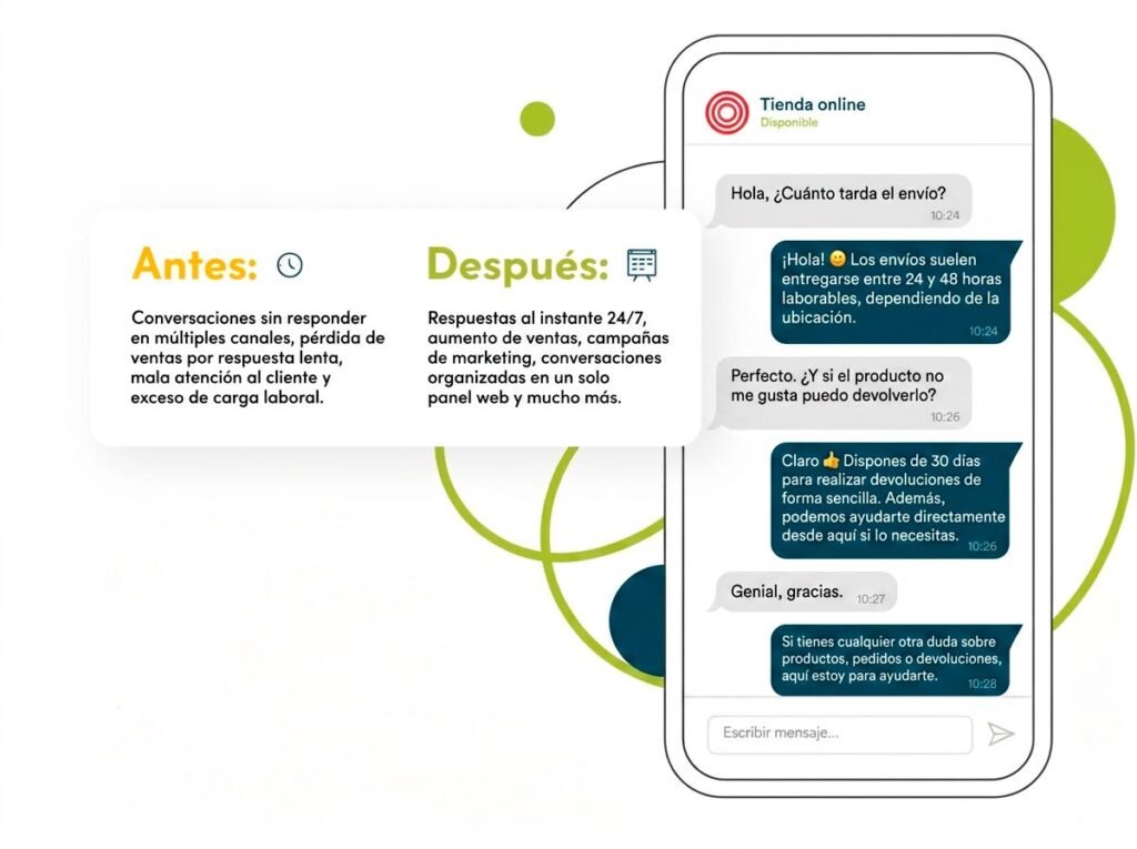 chatbot con IA para ecommerce