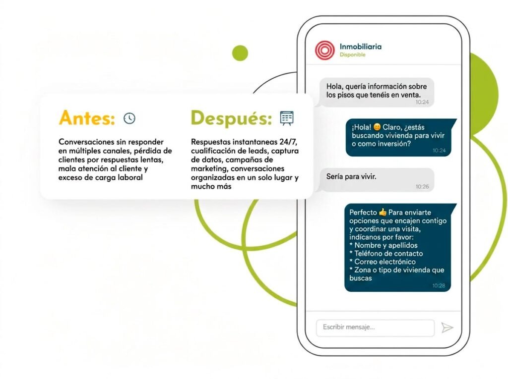 Chatbot inmobiliarias