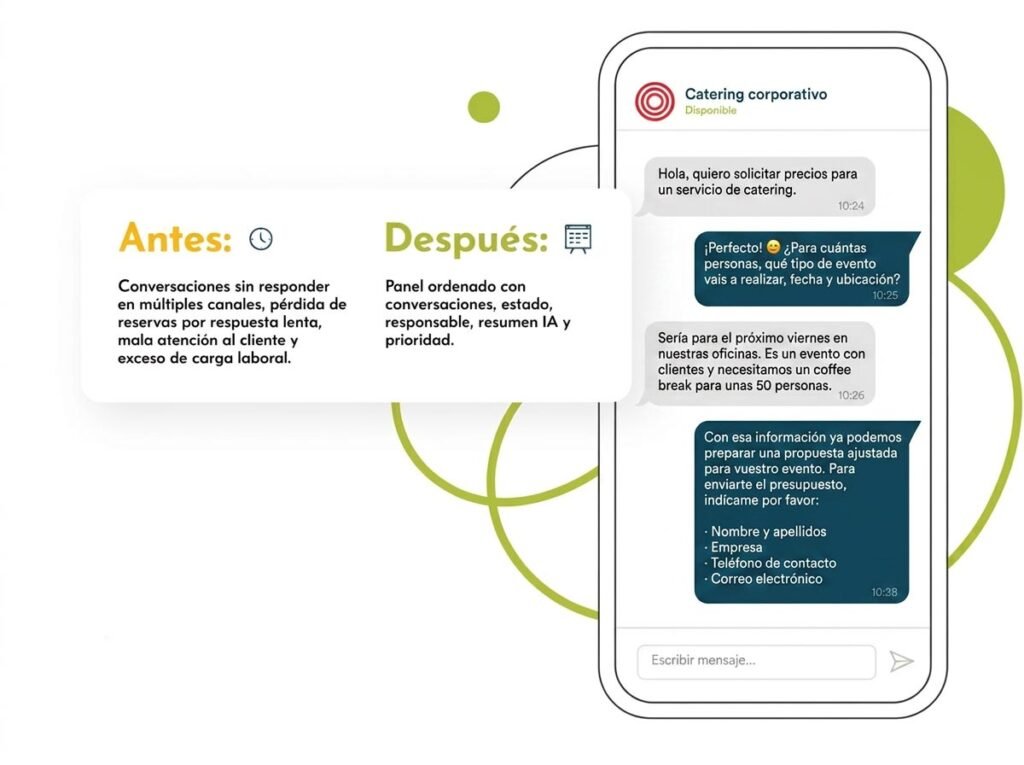 AI-enabled chatbot for restaurants