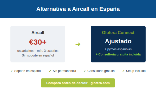 comparativa aircall