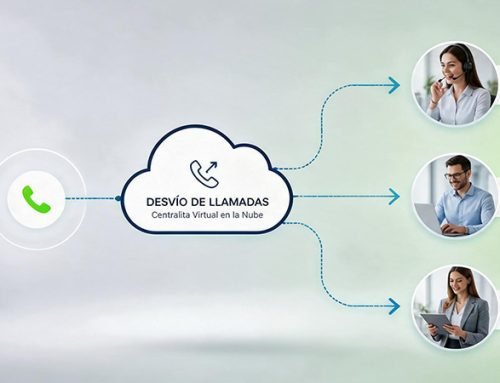 Desviament de trucades a l’empresa: guia completa 2026