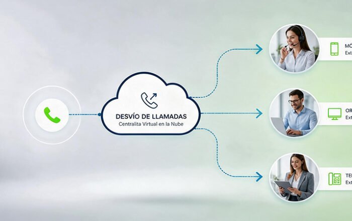 Desvío de llamadas en empresa: guía completa 2026